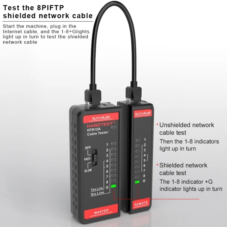 HABOTEST HT812A 2 in 1 Telephone Line Network Line Tester