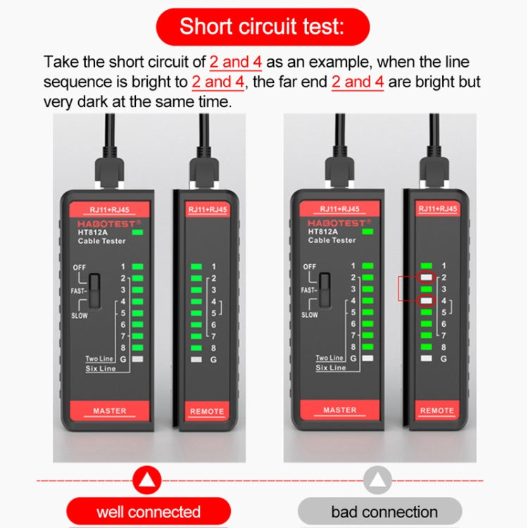 HABOTEST HT812A 2 in 1 Telephone Line Network Line Tester