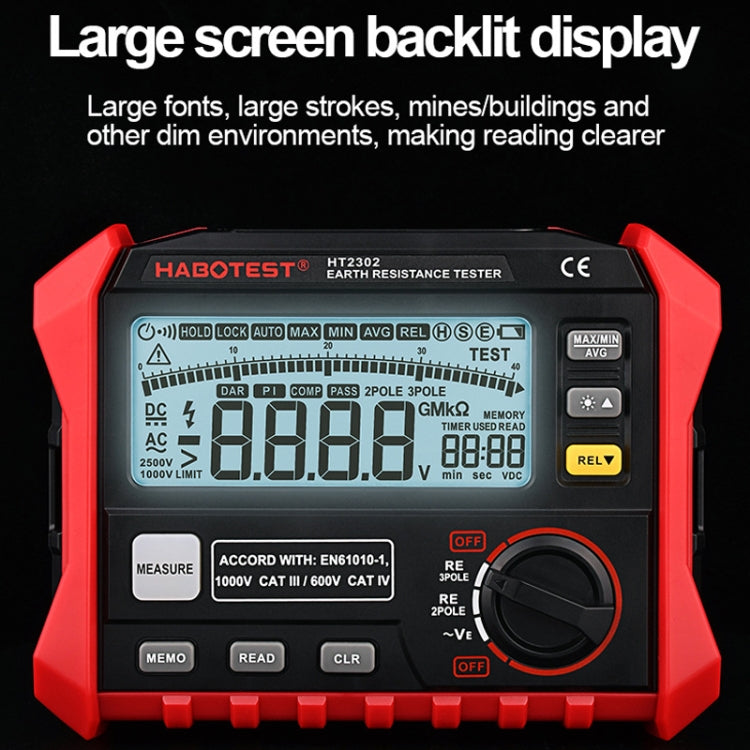 HABOTEST HT2302 Multifunctional Digital Display Grounding Resistance Tester
