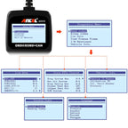 Ancel AD310 CAN OBD2 Car Engine Fault Diagnosis Tool — view 4
