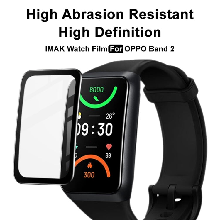 imak Plexiglass HD Watch Protective Film