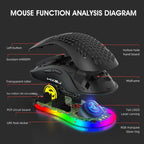 HXSJ X600 6 Keys RGB Luminous Macro Programming Wired Gaming Mouse