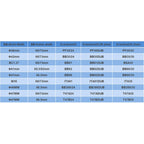 T47B30 Bottom Bracket Fits 86.5mm Width of Bicycle Frame