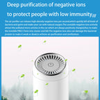 Y-20 Desktop Car Negative Ion Air Purifier