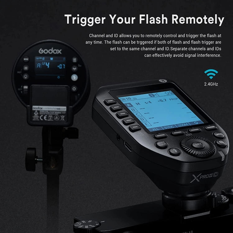 Godox XPro II TTL Wireless Flash Trigger