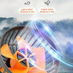 F4310 360-Degree Rotating Adjustable Car Three-Head Fan