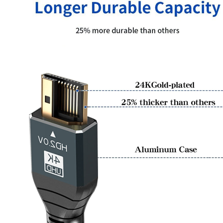HDMI 2.0 Version 4K 60Hz HD Cable — view 7
