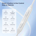 JOYRO0M JR-EC05 Type-C Half In-Ear Wired Earphone, Length: 1.2m