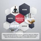 95-240V AC 3A Smart Knob Boiler Heating Thermostat with Internal Sensor & WiFi Connection — view 8