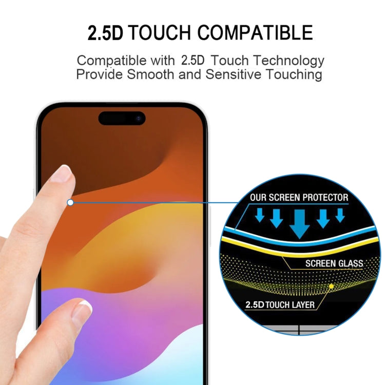 Full Glue Screen Tempered Glass Film — For iPhone 15