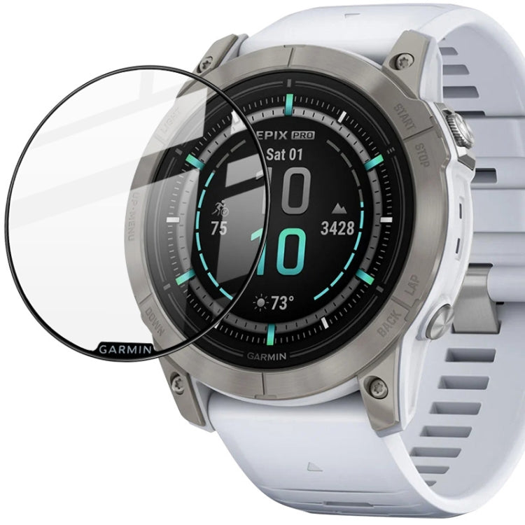 imak HD High Transparent Wear-resistant Watch Screen Protective Film