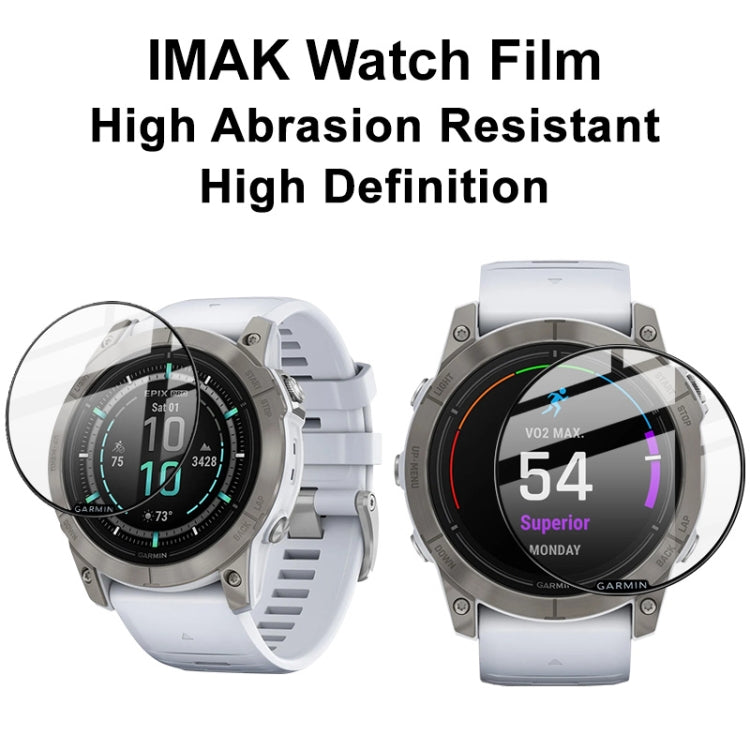 imak HD High Transparent Wear-resistant Watch Screen Protective Film