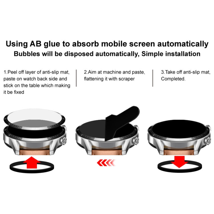 imak HD High Transparent Wear-resistant Watch Screen Protective Film
