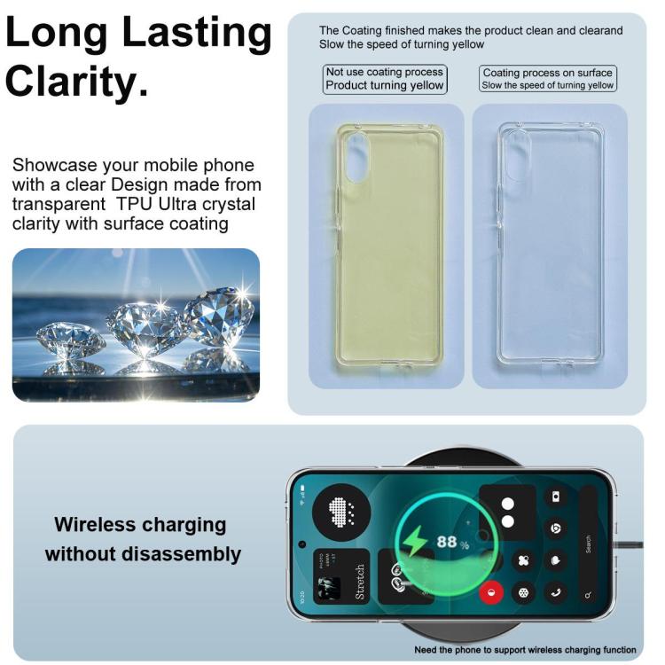 imak UX-10 Series Transparent Shockproof TPU Phone Case