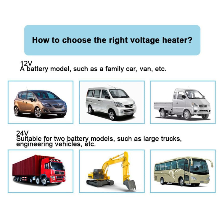 Car 500W High-power Electric Heater Defroster