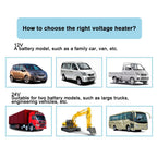 Car 500W High-power Electric Heater Defroster