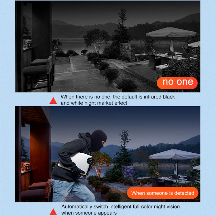 DF-3HBJ 8MP HD IP66 Waterproof Outdoor WiFi IP Camera Support Dual Light Night Vision