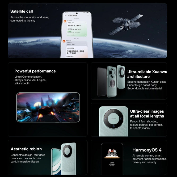 HUAWEI Mate 60, Screen Fingerprint Identification, 6.69 inch HarmonyOS 4.0 Kirin 9000S Octa Core up to 2.62GHz, NFC, OTG, Not Support Google Play