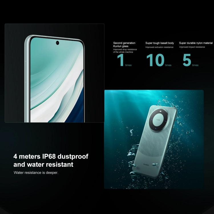 HUAWEI Mate 60, Screen Fingerprint Identification, 6.69 inch HarmonyOS 4.0 Kirin 9000S Octa Core up to 2.62GHz, NFC, OTG, Not Support Google Play