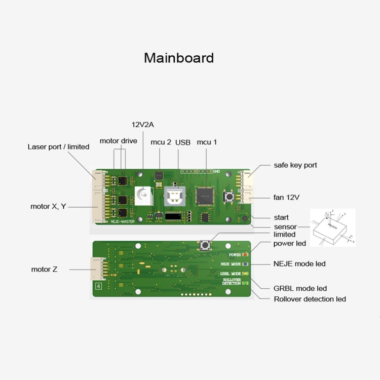 USB DIY Laser Engraving Machine, NEJE 3