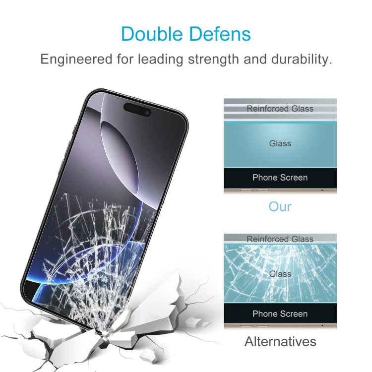 0.26mm 9H 2.5D Tempered Glass Film — For iPhone 16