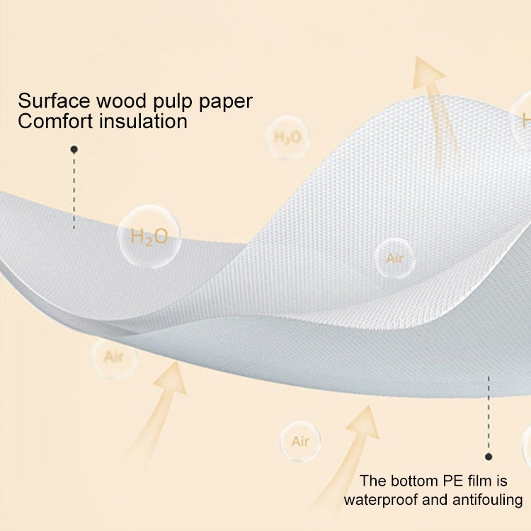 Disposable Toilet Cushion — view 4