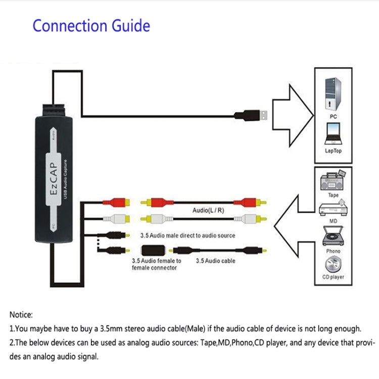 USB Audio Grabber Capture Card, Ezcap 216 — view 5