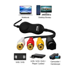Driver-free USB2.0 UVC Video Capture Card, Ezcap 158A — Ezcap 158A