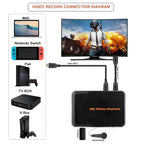 Portable HDMI Video Game Recorder, Ezcap 280HB — view 7