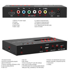 YPbPr HDMI Video Capture RCA Audio Recording Box, Ezcap 283S — view 6
