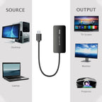 4K HDMI to USB 3.0 Video Capture Card, Ezcap 370 — view 5