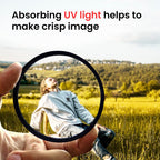 Kenko Optical Camera Lens UV Filter — 95mm