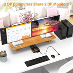 KC-KVM202DP 4K 60Hz USB3.0 DP Dual Monitors KVM Switch — view 5