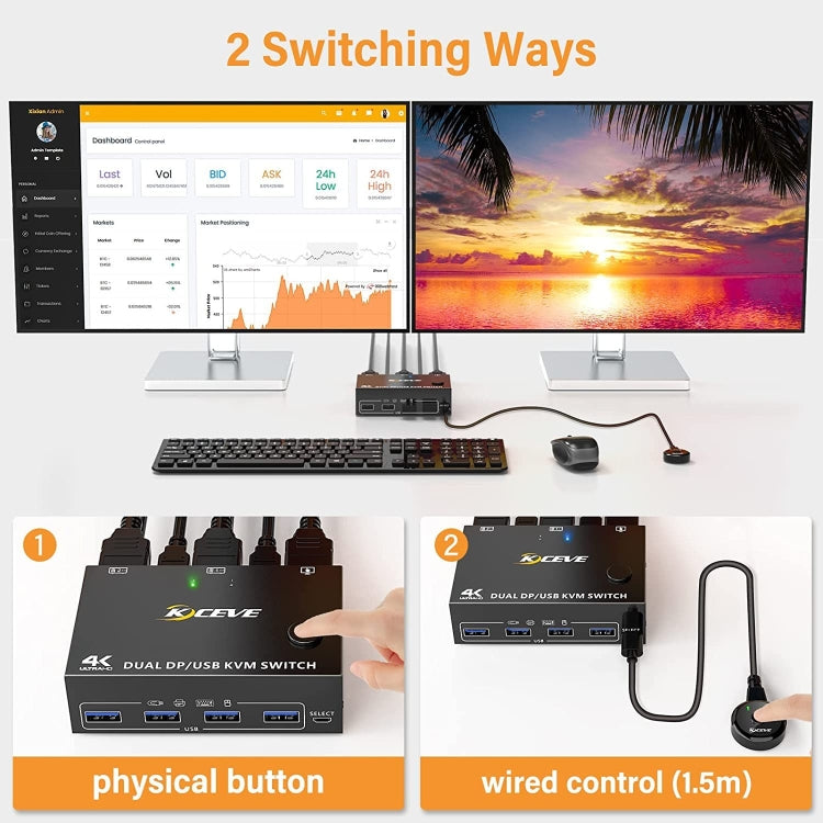 KC-KVM202DP 4K 60Hz USB3.0 DP Dual Monitors KVM Switch — view 6