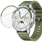 IMAK Plexiglass HD Watch Protective Film