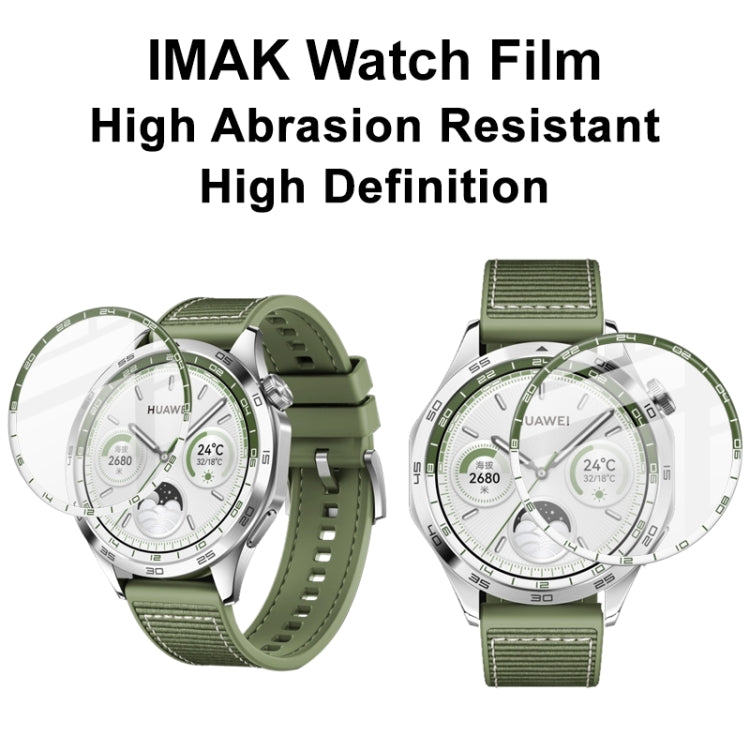 IMAK Plexiglass HD Watch Protective Film
