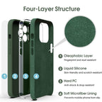 Microfiber Liquid Silicone Shockproof Phone Case