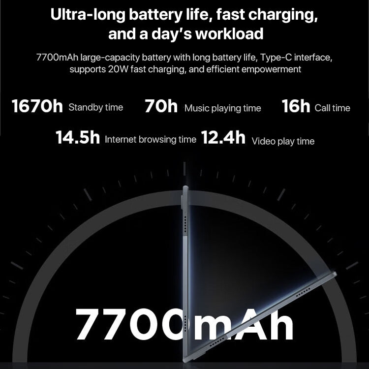 Lenovo K10 Pro 10.6 inch 4G LTE Tablet, Android 12, Qualcomm 6225 Octa Core, Support Face Identification