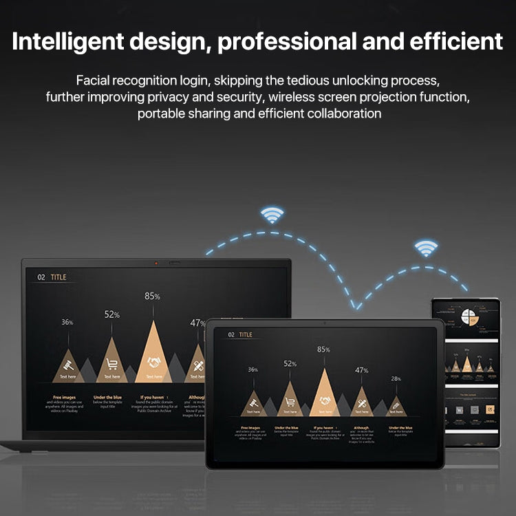 Lenovo K10 Pro 10.6 inch 4G LTE Tablet, Android 12, Qualcomm 6225 Octa Core, Support Face Identification