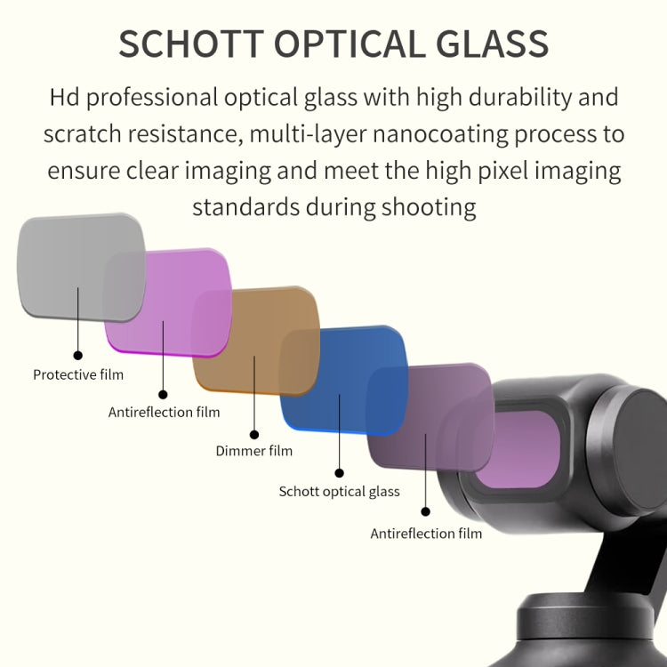 For DJI OSMO Pocket 3 JSR ZB Series Camera Lens Filter
