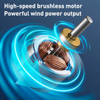 DC01 Mini Handheld High-speed Electric Fan