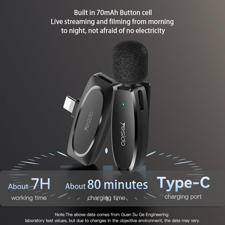 YESIDO KR15 Dual Low-latency Wireless Lavalier Microphone with 3 in 1 Receiver — view 11