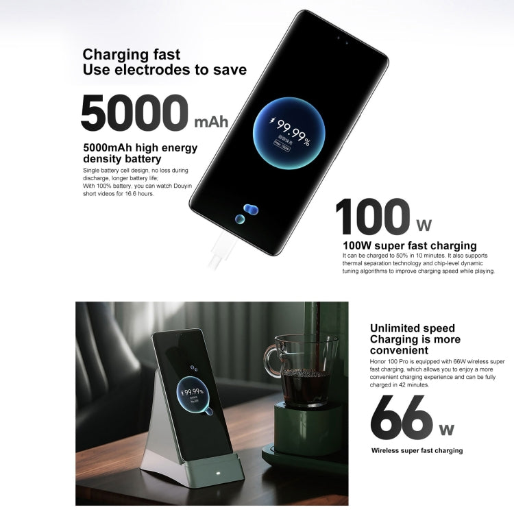 Honor 100 Pro, Screen Fingerprint Identification, 6.78 inch MagicOS 7.2 Snapdragon 8 Gen 2 Octa Core up to 3.19GHz, Network: 5G, NFC, OTG, Support Google Play