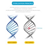 UVC Ozone Sterilizer Germicidal Disinfection Lamp — view 7