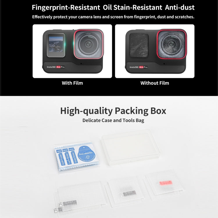 Sunnylife 3 in 1 Rear & Front Screen Lens Explosion proof Film