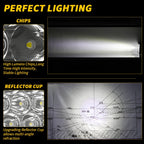 2.5 inch Car LED Engineering Auxiliary Light