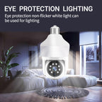 DP43 Bulb-type Motion Tracking Night Vision Smart Camera Supports Voice Intercom
