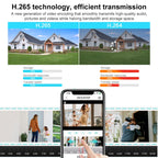 QX102 3MP WiFi Triple Camera Supports Two-way Voice Intercom & Infrared Night Vision
