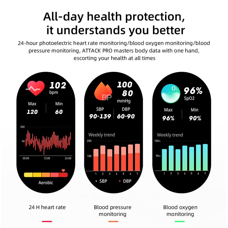 LOKMAT ATTACK Pro 1.39 inch BT5.1 Smart Sport Watch, Support Bluetooth Call / Sleep / Heart Rate / Blood Pressure Health Monitor — view 11