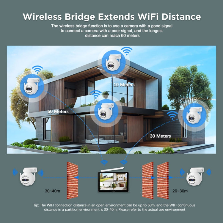 SriHome NVS010-IPC047 Ultra HD 4 Channel WiFi Network Video Recorder Set